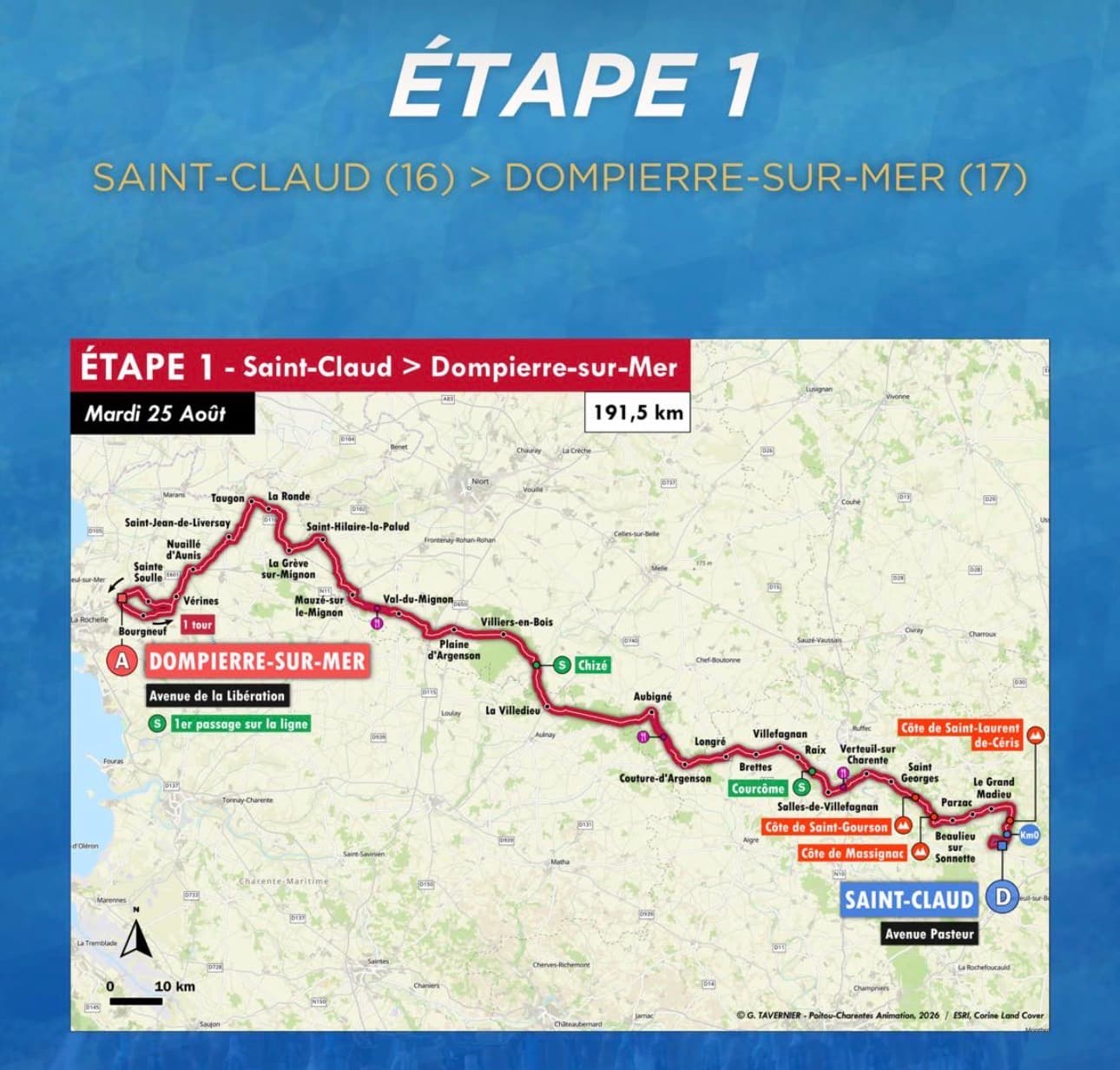 Tour Poitou-Charentes 2026 : un parcours anniversaire entre Charente et Deux-Sèvres