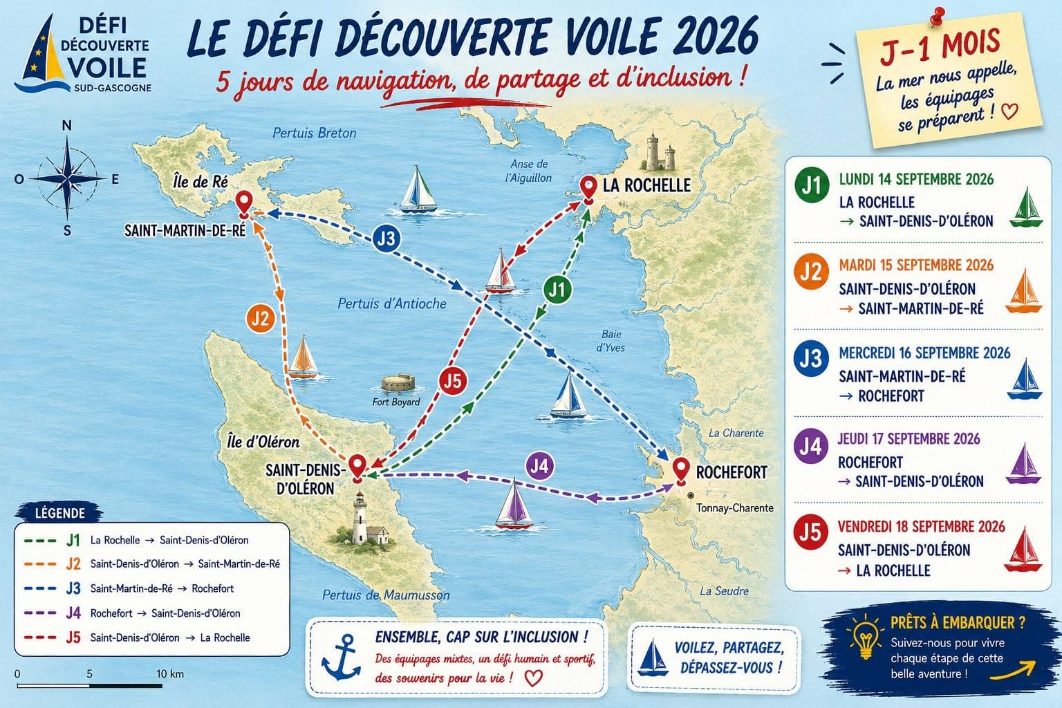 Pertuis charentais : le Défi découverte voile Sud Gascogne fait de la mer un espace d’inclusion